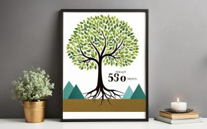 Mądre życzenia na 50 urodziny